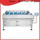 2020 packaging equipment affordable solutions 1