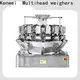 Kenwei packaging systems one-stop service 1