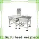Kenwei weight checker affordable solutions1 1