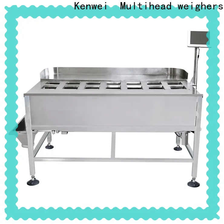 Kenwei head weight supplier1 1