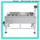 Kenwei head weight supplier1 1