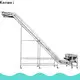 Kenwei best-selling chain conveyor customization 1