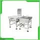 Kenwei industrial scale supplier 1