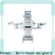 Kenwei weight check machine design 1