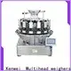 Kenwei low moq bottle filling machine design 1