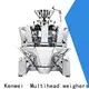 Kenwei simple bottle filling machine factory 1
