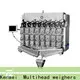 Kenwei package scale customization 1