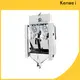 Kenwei 2020 packaging machine affordable solutions 1