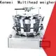 100% quality bagging machine exclusive deal 1