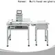 Kenwei packaging machine one-stop service1 1