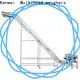 Kenwei conveyor belt system manufacturer1 1