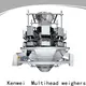 Kenwei foodpack customization 1