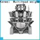 Kenwei simple wrapping machine affordable solutions 1