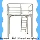 Kenwei best-selling rotary table supplier 1