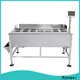 Kenwei advanced wrapping machine manufacturer 1