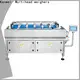 Kenwei filling machine customization2 1
