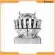 best checkweigher one-stop service 1