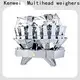 Kenwei packaging machine manufacturer4 1