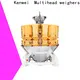 Kenwei heat sealing machine factory 1