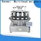 Kenwei powder filling machine supplier1 1