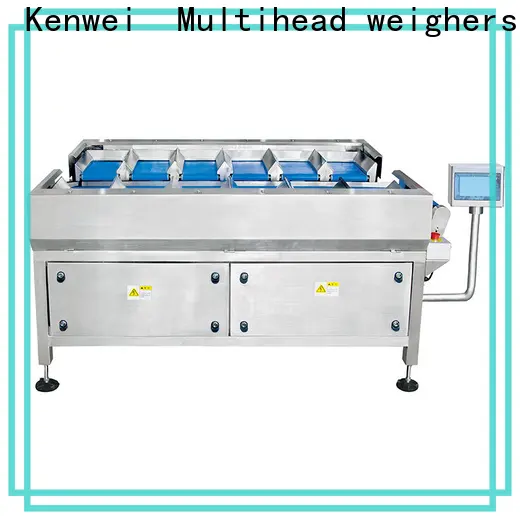perfect package scale factory 1