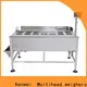 high quality packaging equipment manufacturer 1