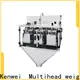 Kenwei cheap packaging machine customization 1