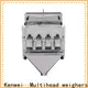 Kenwei cheap electronic weighing machine design 1