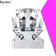 Kenwei standard package scale customization 1