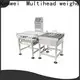 Kenwei standard weight checker trade partner 1
