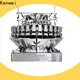 Kenwei package scale customization1 1