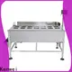 Kenwei standard powder filling machine trade partner 1
