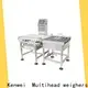 Kenwei 2020 industrial scale manufacturer 1