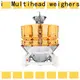 2020 head weight from China 1