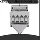 Kenwei packaging machine wholesale9 1
