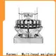 Kenwei package scale supplier 1