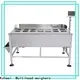 Kenwei package scale one-stop service1 1