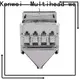 Kenwei 100% quality packaging machine factory1 1