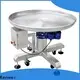 Kenwei conveyor belt manufacturers trade partner 1