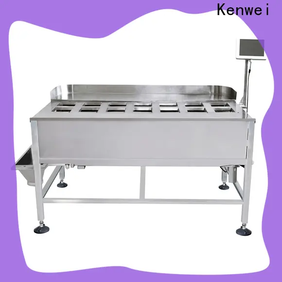 Kenwei wrapping machine trade partner 1