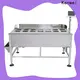 Kenwei wrapping machine trade partner 1