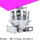 Kenwei cheap packaging systems customization 1