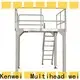 Kenwei long-life rotary table manufacturer 1
