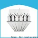 Kenwei standard packaging machine from China 1