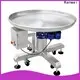 Kenwei rotary table exclusive deal1 1