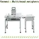 Kenwei industrial scale wholesale1 1
