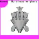 Kenwei package scale supplier1 1