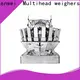 Kenwei 2020 packing machine china design 1