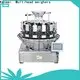 Kenwei inexpensive packaging machine trade partner 1