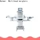 Kenwei custom packaging machine factory 1
